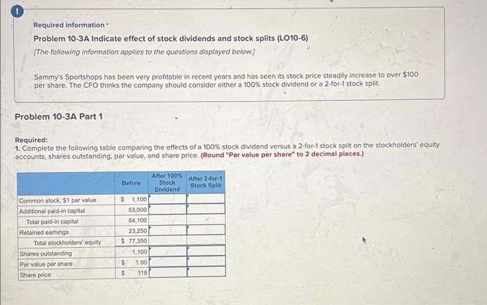 Solved Required information Problem 10-3A Indicate effect of | Chegg.com