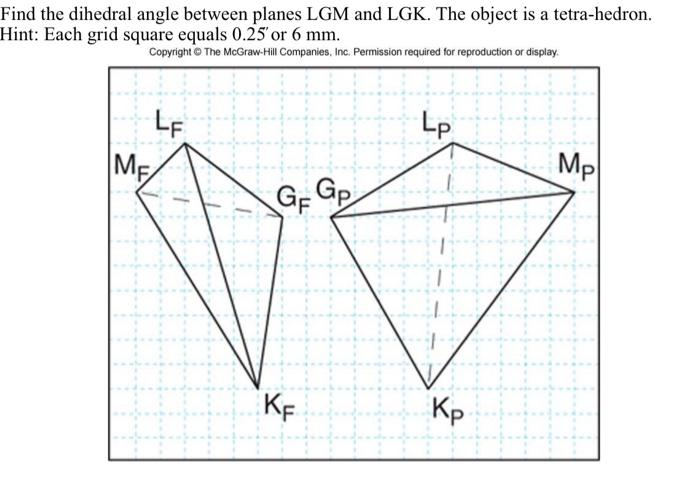 Solved Find the dihedral angle between planes LGM and LGK. | Chegg.com