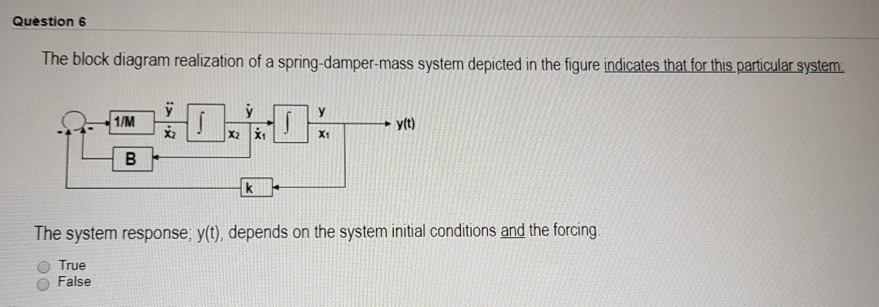 Solved Question 6 The block diagram realization of a | Chegg.com