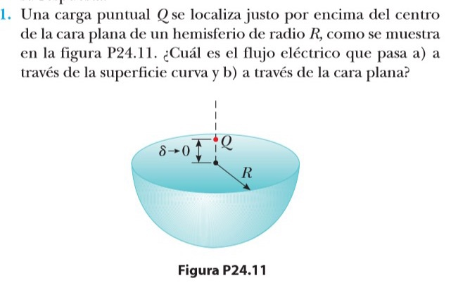 1. Una carga puntual Q se localiza justo por encima | Chegg.com.mx