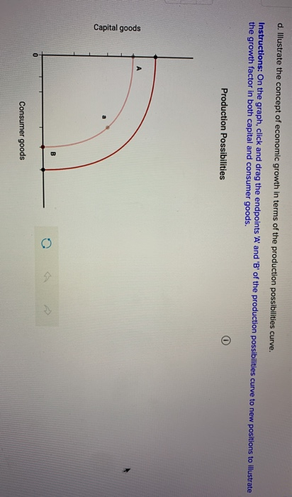 Solved d. Illustrate the concept of economic growth in terms | Chegg.com