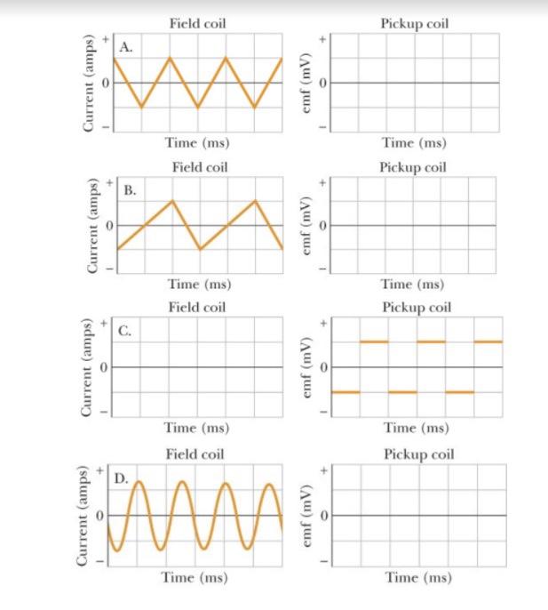 Solved 4. (10 points) Consider the experimental setup shown | Chegg.com
