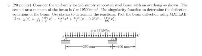 Solved 5. (20 Points) Consider The Uniformly Loaded Simply | Chegg.com