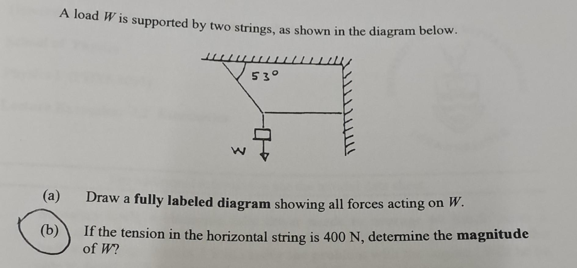 Solved A load W is supported by two strings, as shown in the | Chegg.com