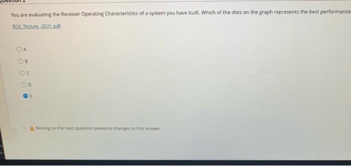 You are evaluating the Receiver Operating Characteristics of a system you have built. Which of the dots on the graph represen