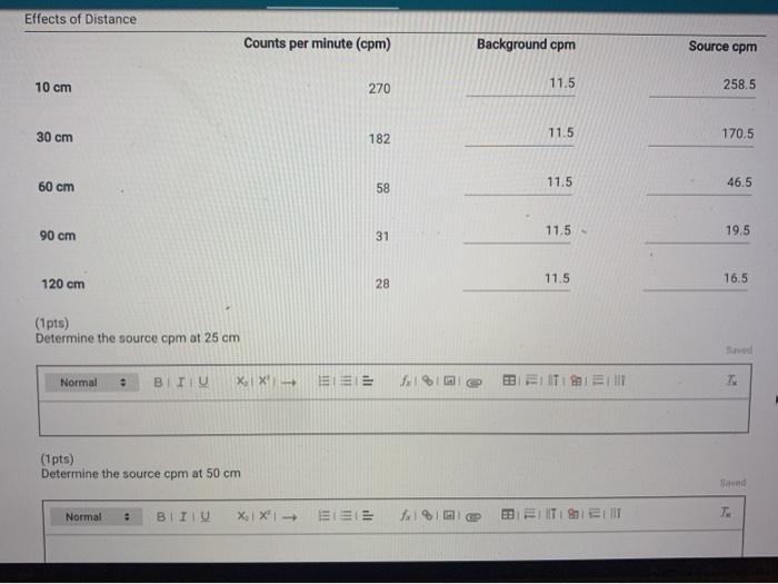 Solved Effects of Distance Counts per minute (cpm) | Chegg.com