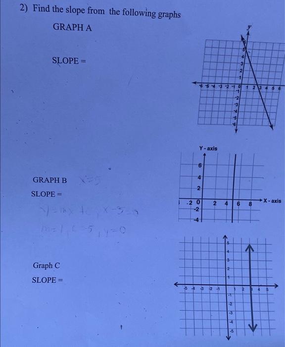 2) Find the slope from the following graphs
GRAPH A
SLOPE =
GRAPH B
SLOPE =
Graph C
SLOPE \( = \)