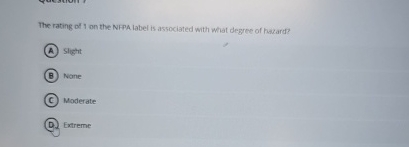 Solved The rating of 1 ﻿on the NFPA label is associated with | Chegg.com