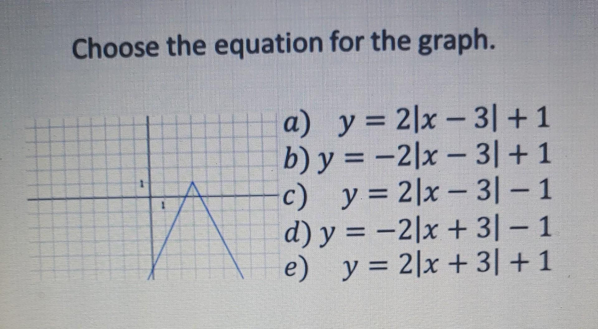 Solved Choose The Equation For The Graph. A) Y=2∣x−3∣+1 B) | Chegg.com