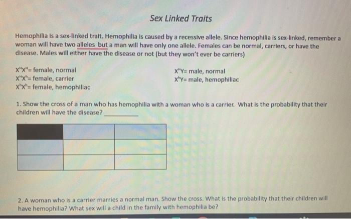 Solved Sex Linked Traits Hemophilia Is A Sex Linked Tralt 0192