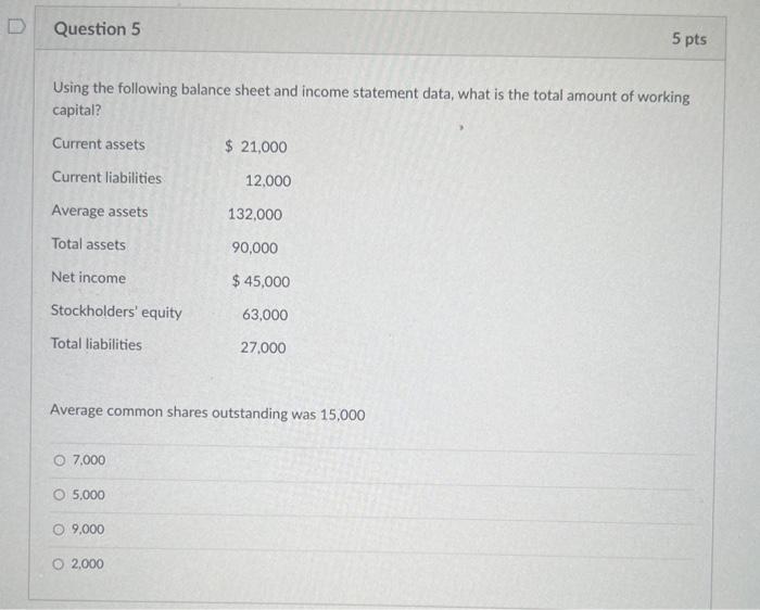 Solved Using The Following Balance Sheet And Income | Chegg.com