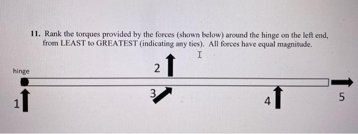 Solved 11. Rank the torques provided by the forces (shown | Chegg.com