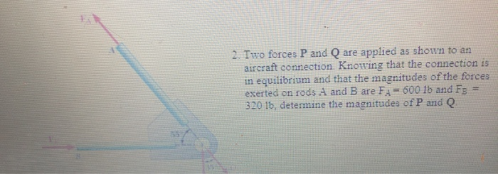 Solved 2. Two forces P and Q are applied as shown to an | Chegg.com