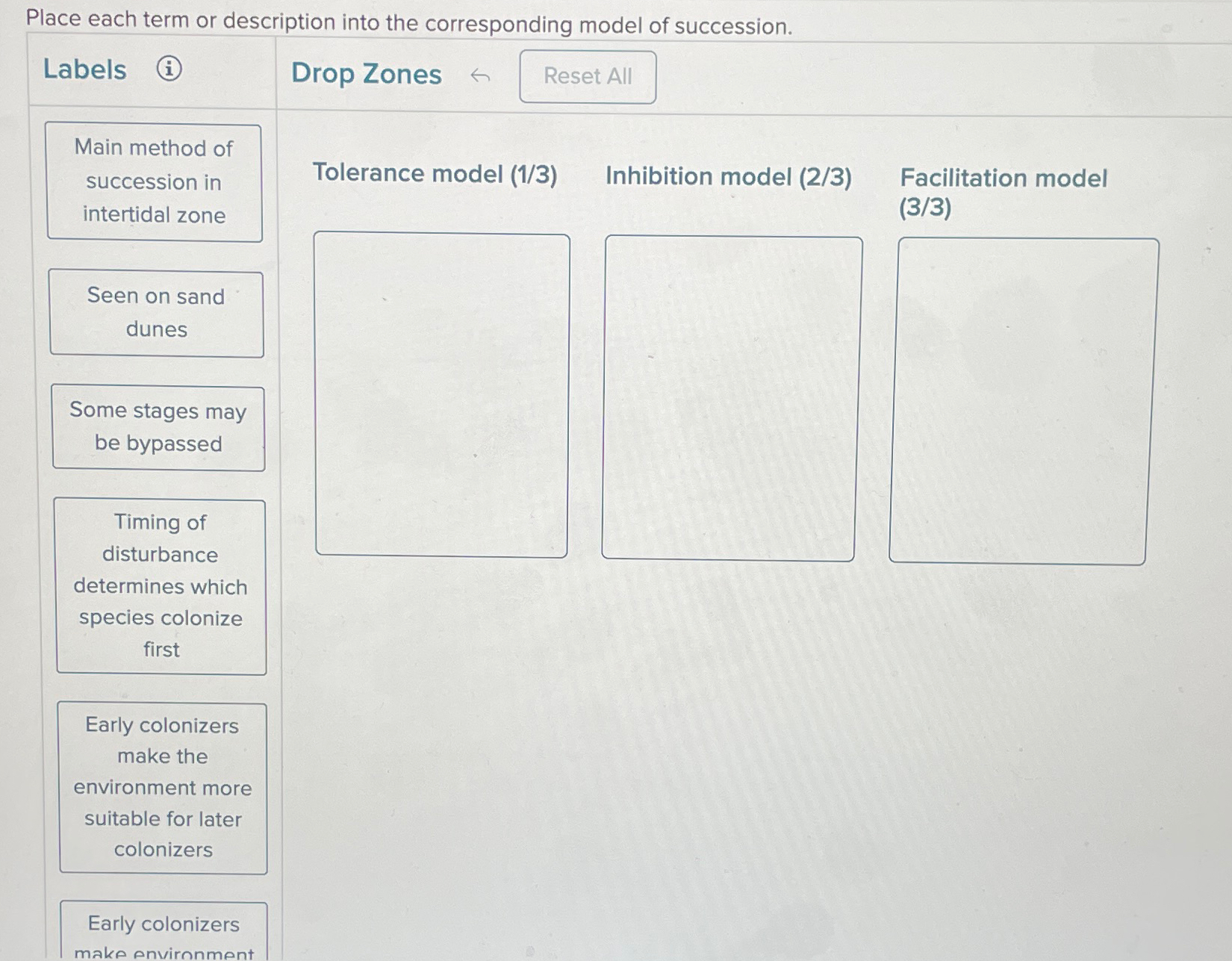 Solved Place each term or description into the corresponding | Chegg.com