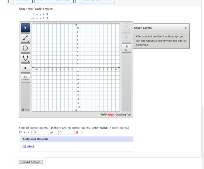 Solved Graph the feasible region. \\[ \\begin{array}{r} x+y | Chegg.com
