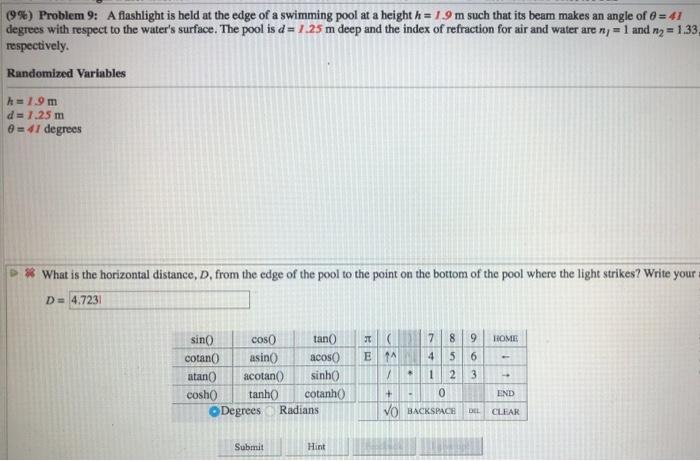 Solved (9%) Problem 11: Fiber optics are an important part | Chegg.com