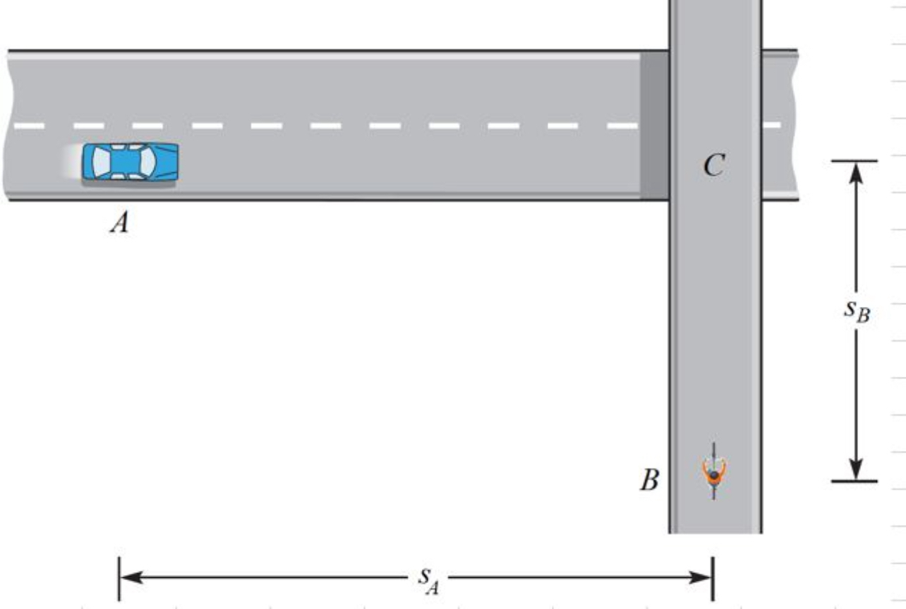 Solved A car is driving towards a overpass with the speed Va | Chegg.com