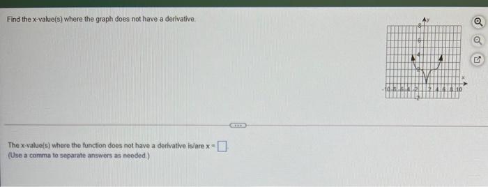 Solved 0.01 0.001 0.1 - -0.01 0.001 0.1 os | | Complete the | Chegg.com