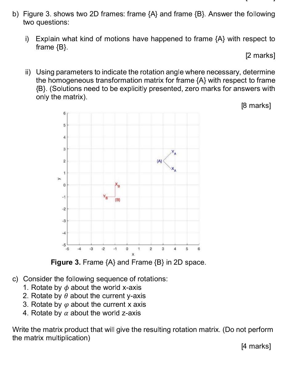 Solved B) Figure 3. Shows Two 2D Frames: Frame {A} And Frame | Chegg.com