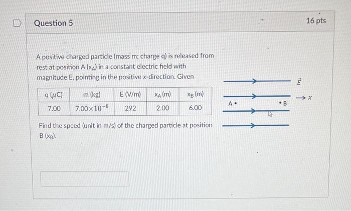 A positive charged particle (mass \( \mathrm{m} \); charge \( \mathrm{q} \) ) is released from rest at position \( A\left(x_{