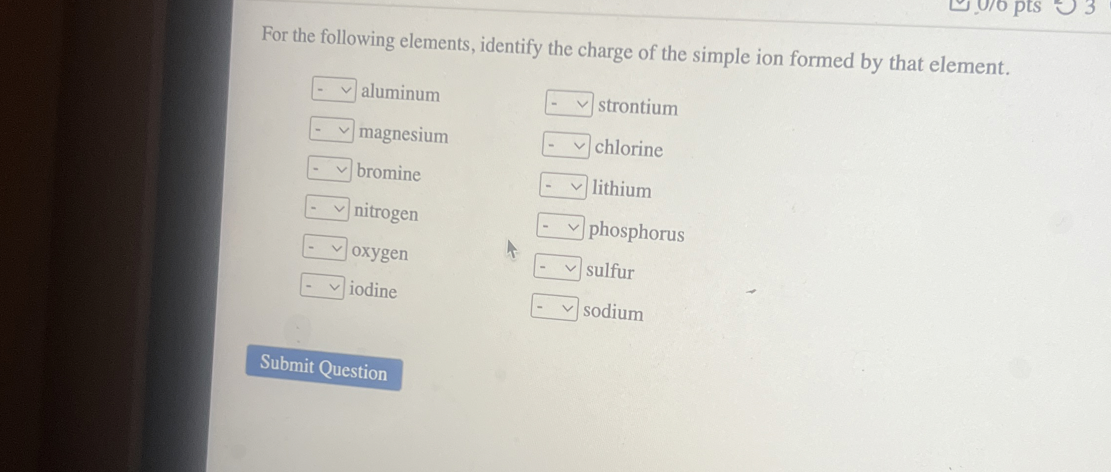 Solved For the following elements, identify the charge of