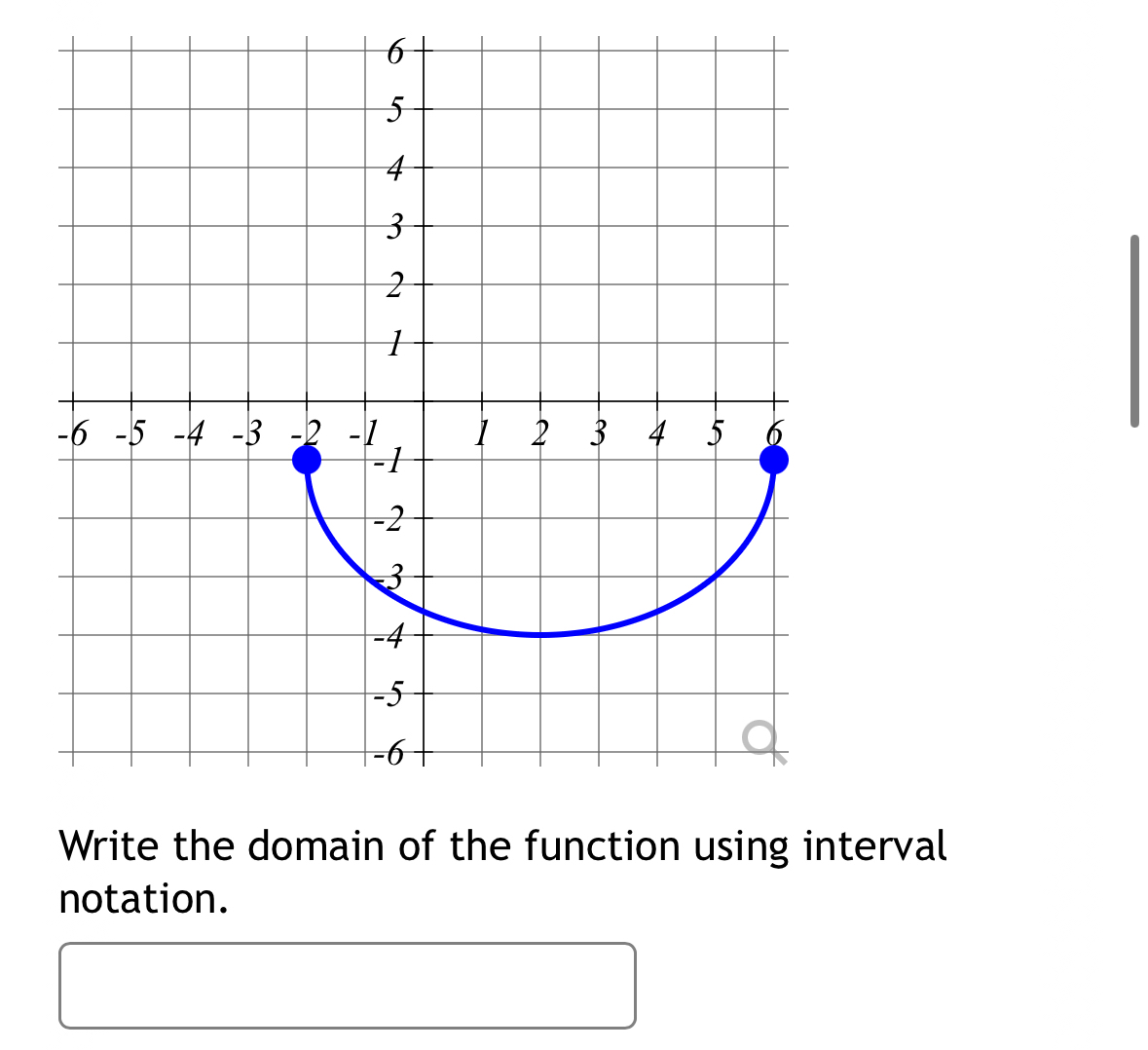 Solved Write the domain of the function using interval | Chegg.com