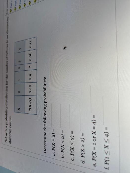 Solved Below is a probability distribution for the number of | Chegg.com