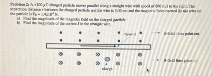 Solved Problem 2: A +100 yC charged particle moves parallel | Chegg.com