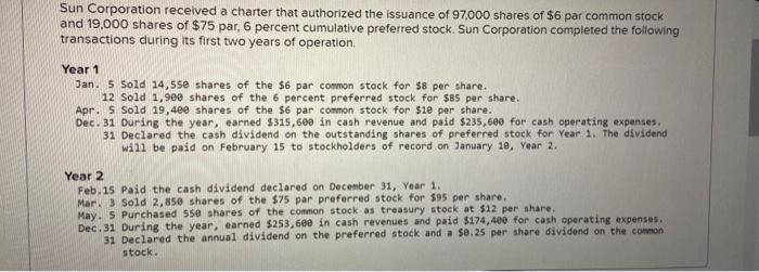 Solved Sun Corporation received a charter that authorized | Chegg.com