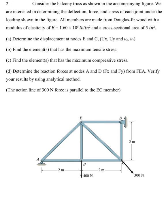 Solved 2. Consider the balcony truss as shown in the | Chegg.com