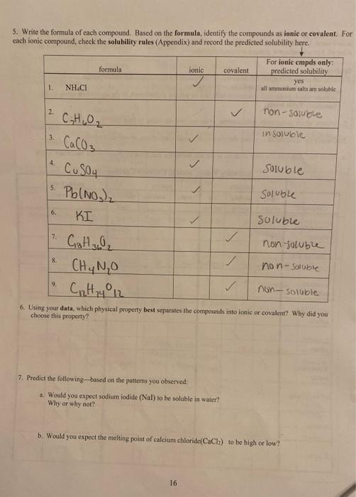 Solved 5. Write the formula of each compound. Based on the | Chegg.com