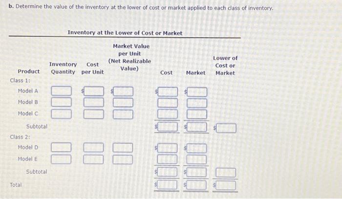 Solved B. Determine The Value Of The Inventory At The | Chegg.com