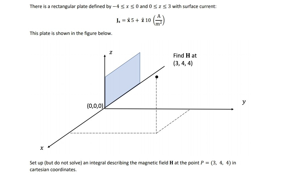 Solved There Is A Rectangular Plate Defined By 4 X 0 Chegg Com