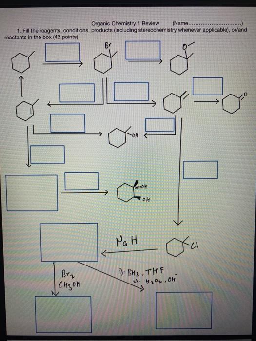 Solved Organic Chemistry 1 Review (Name. 1. Fill The | Chegg.com