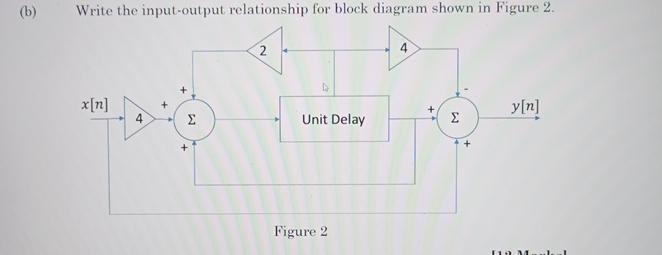 Solved (b) ﻿Write the input-output relationship for block | Chegg.com