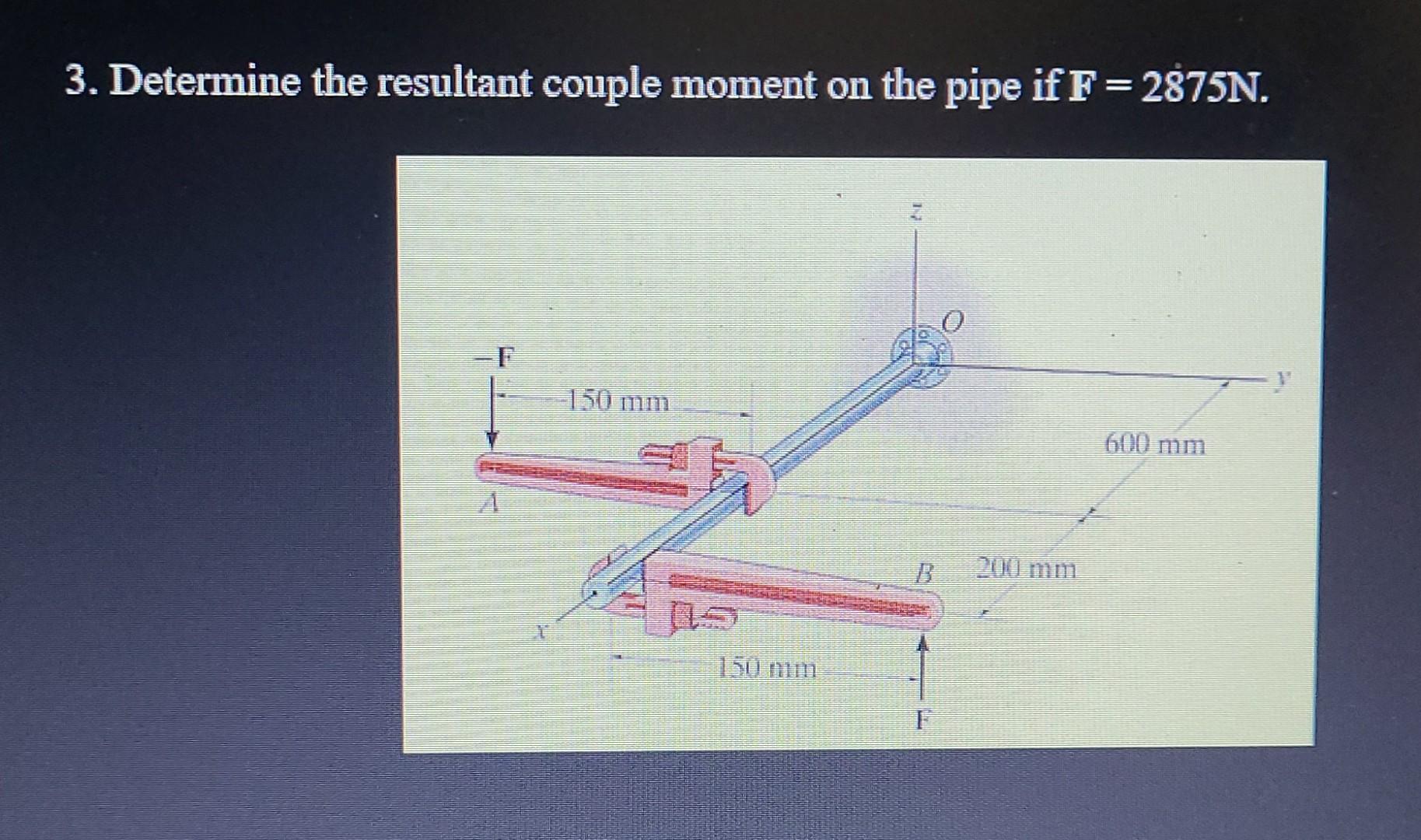 Solved 3. Determine The Resultant Couple Moment On The Pipe | Chegg.com