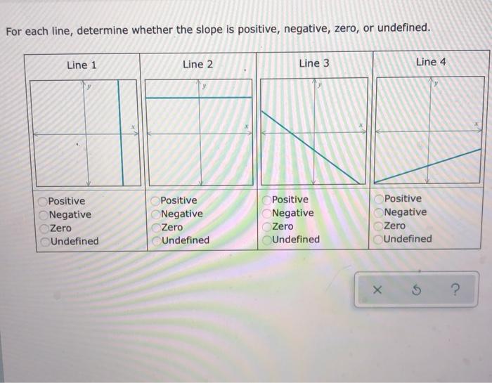Solved For each line, determine whether the slope is | Chegg.com