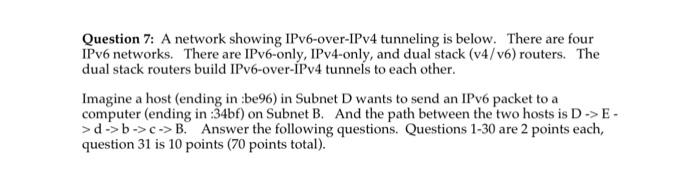 Solved Question 7: A network showing IPv6-over-IPv4 | Chegg.com