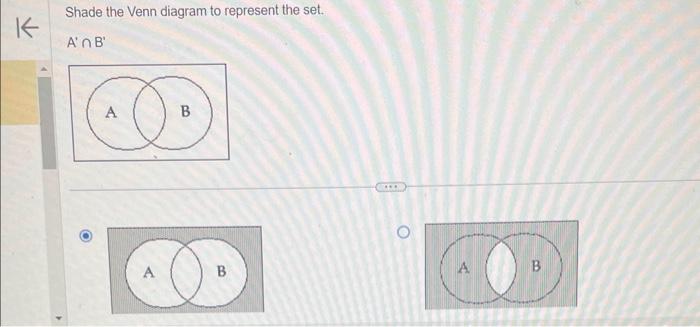 Solved Shade The Venn Diagram To Represent The Set. A′∩B′ | Chegg.com