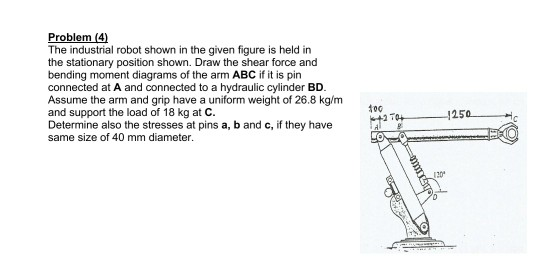 Solved Problem (4) The industrial robot shown in the given | Chegg.com