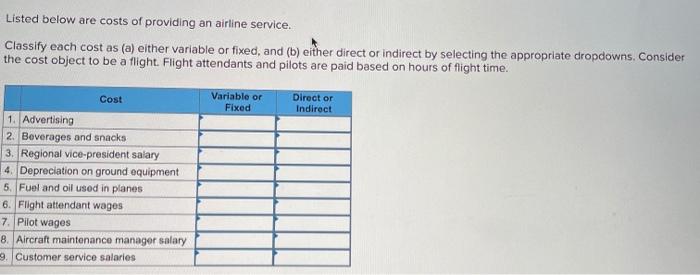 Solved Listed below are costs of providing an airline | Chegg.com