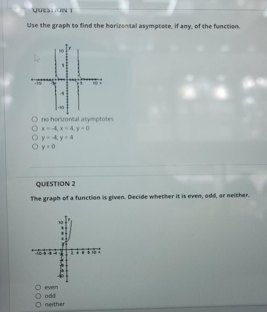 Solved QUESTION T Use the graph to find the horizontal | Chegg.com