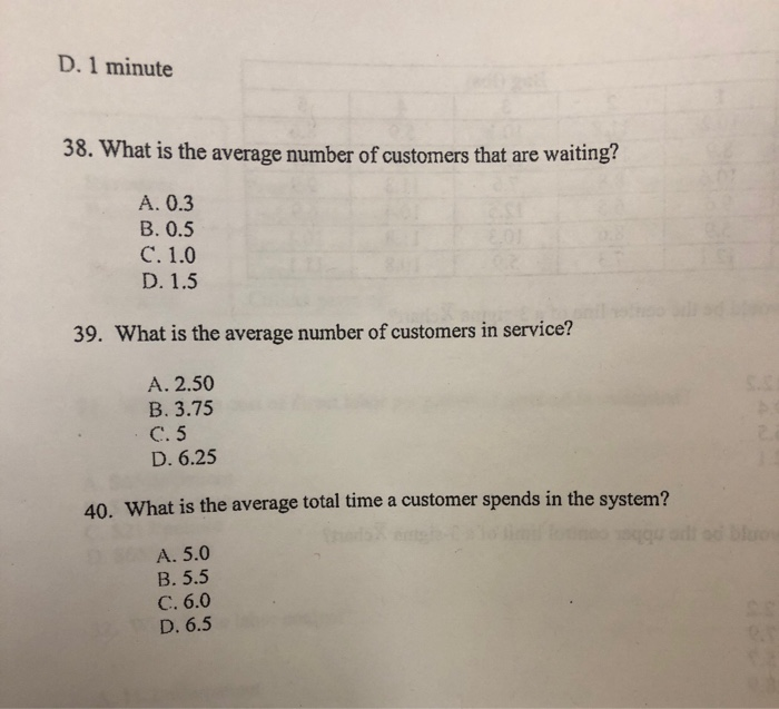 Solved Questions 37, 38, 39, and 40 refer to the following: | Chegg.com