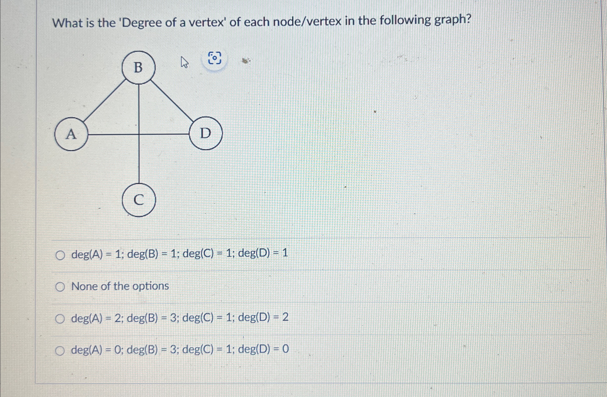 Solved What is the 'Degree of a vertex' of each node/vertex | Chegg.com