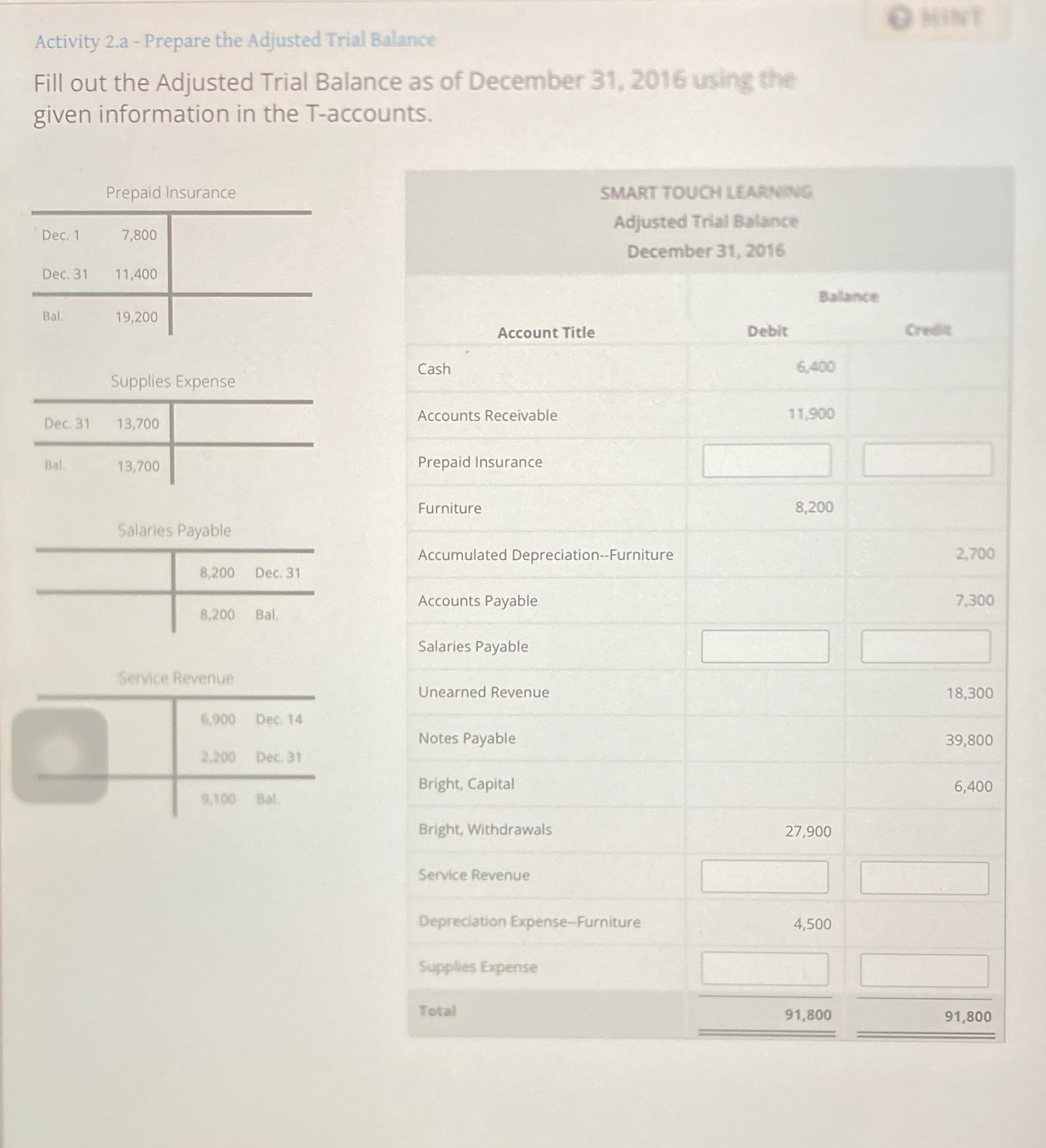 prepare an adjusted trial balance chegg