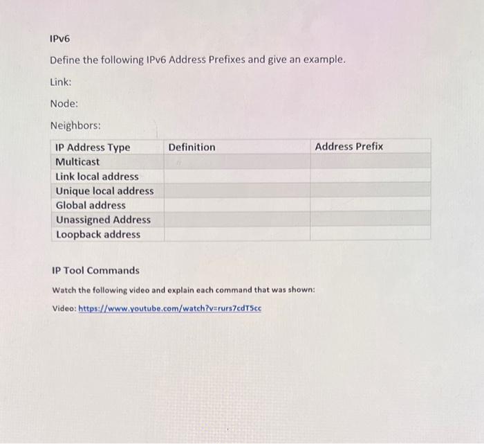 Solved Instructions Lab 4 continues your introduction to | Chegg.com
