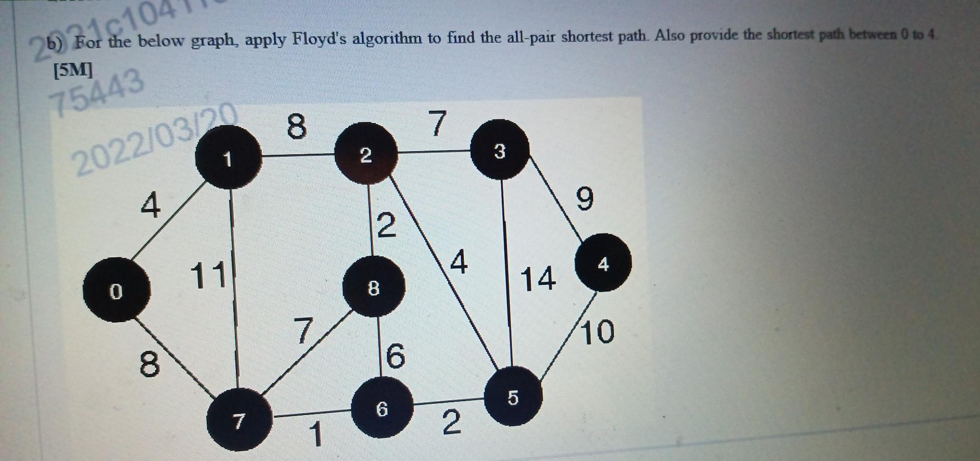 Solved B) For The Below Graph, Apply Floyd's Algorithm To | Chegg.com