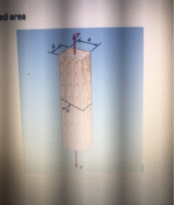 Solved QUESTION 6 Two pieces of wood glued together as