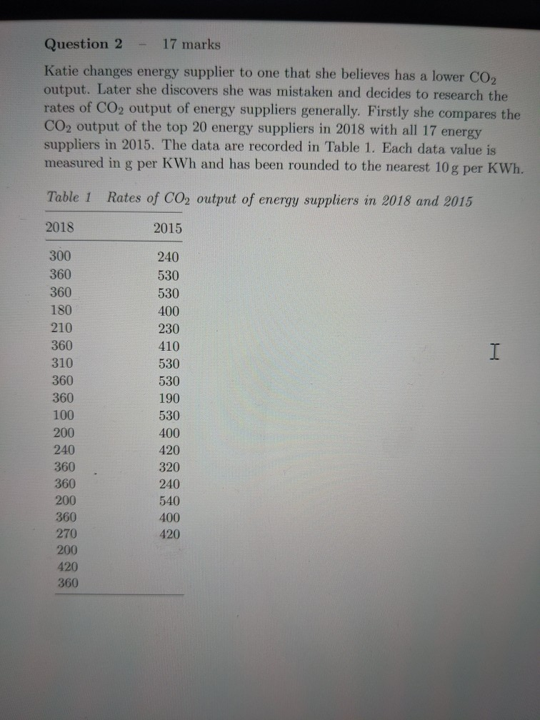 Solved (a) (i) Enter the data into two new lists in | Chegg.com