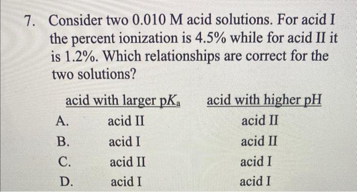 Solved Consider two 0.010M acid solutions. For acid I the | Chegg.com